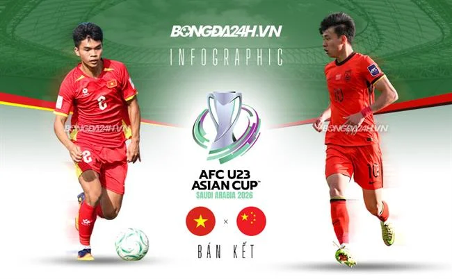 Thế giới game bắn cá t88