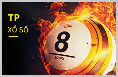 Video Slot Hiện Đại t88 bắn cá